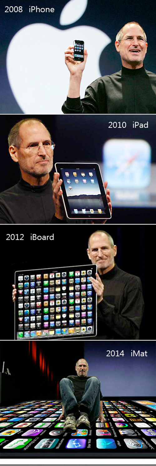 After the iPad