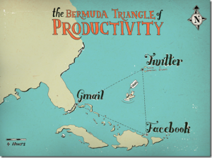 Bermuda triangle of productivity
