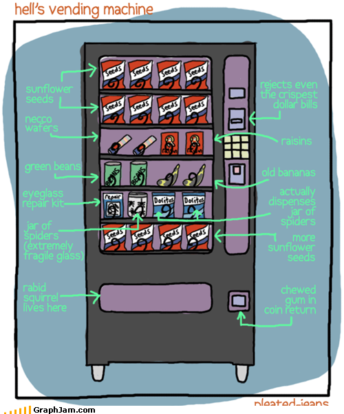 Image Result For How To Get Free Food From A Vending Machine Code Image Result For How To Get Free Food From A Vending Machine Code